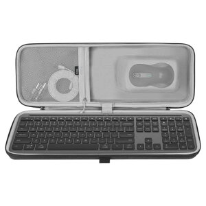 yzGeekria L[{[hƃ}EXR{LOP[XAWN[ Logicool MK955XCXL[{[hƃ}EXR{AWN[ Logicool K950CXL[{[hi_[