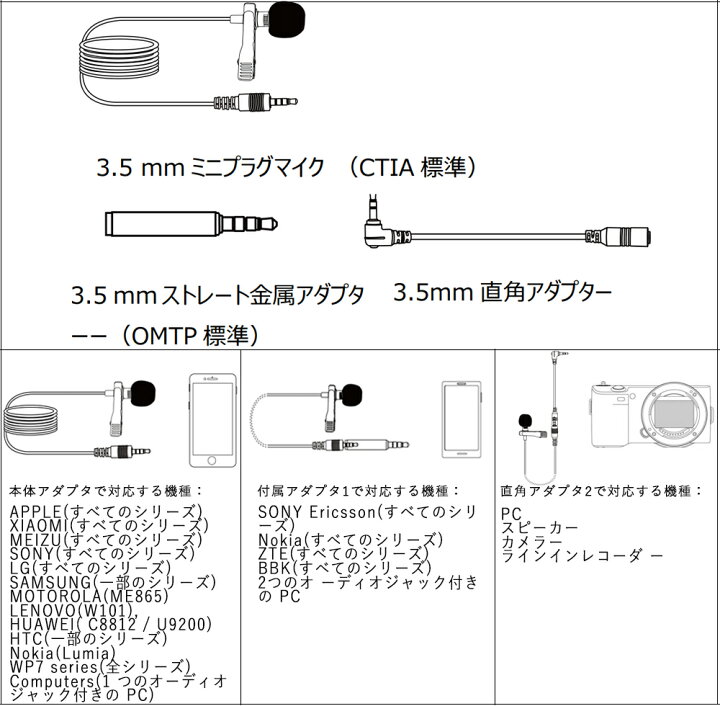 楽天市場】AGPTEK マイクロホン ピンマイク クリップマイク 