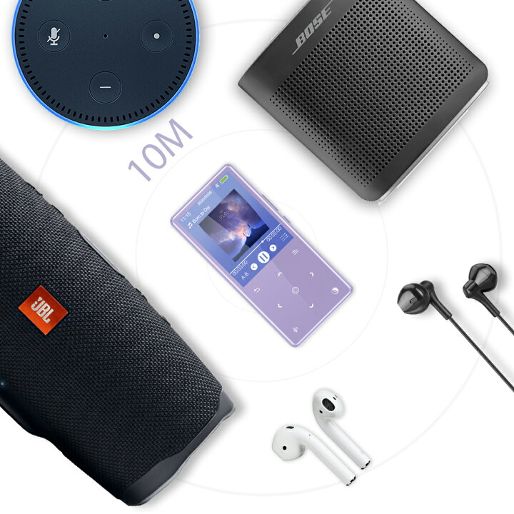 楽天市場 日本正規品 Mp3プレーヤー Bluetooth5 0 音楽プレーヤー スピーカー内蔵 ミュージックプレイヤー ポータブルオーディオプレーヤー ウォークマン Hifi高音質 タッチボタン ラジオ 録音 変速 敬老の日 プレゼント リピート ランダム再生 アラーム 歌詞表示