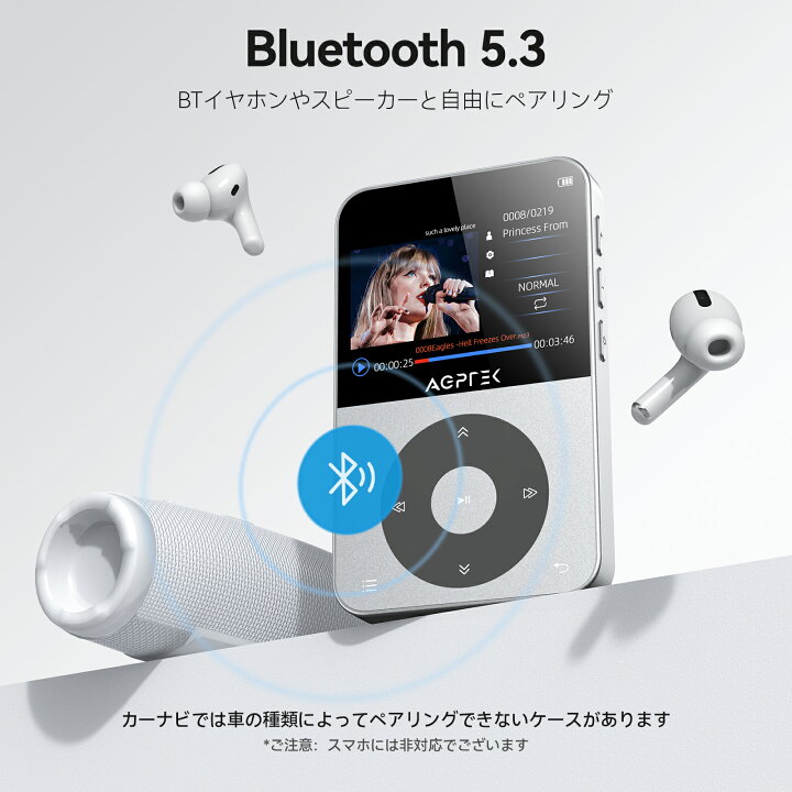 楽天市場】【日本企画品・一年保証有】mp3プレーヤー AGPTEK 64GB 