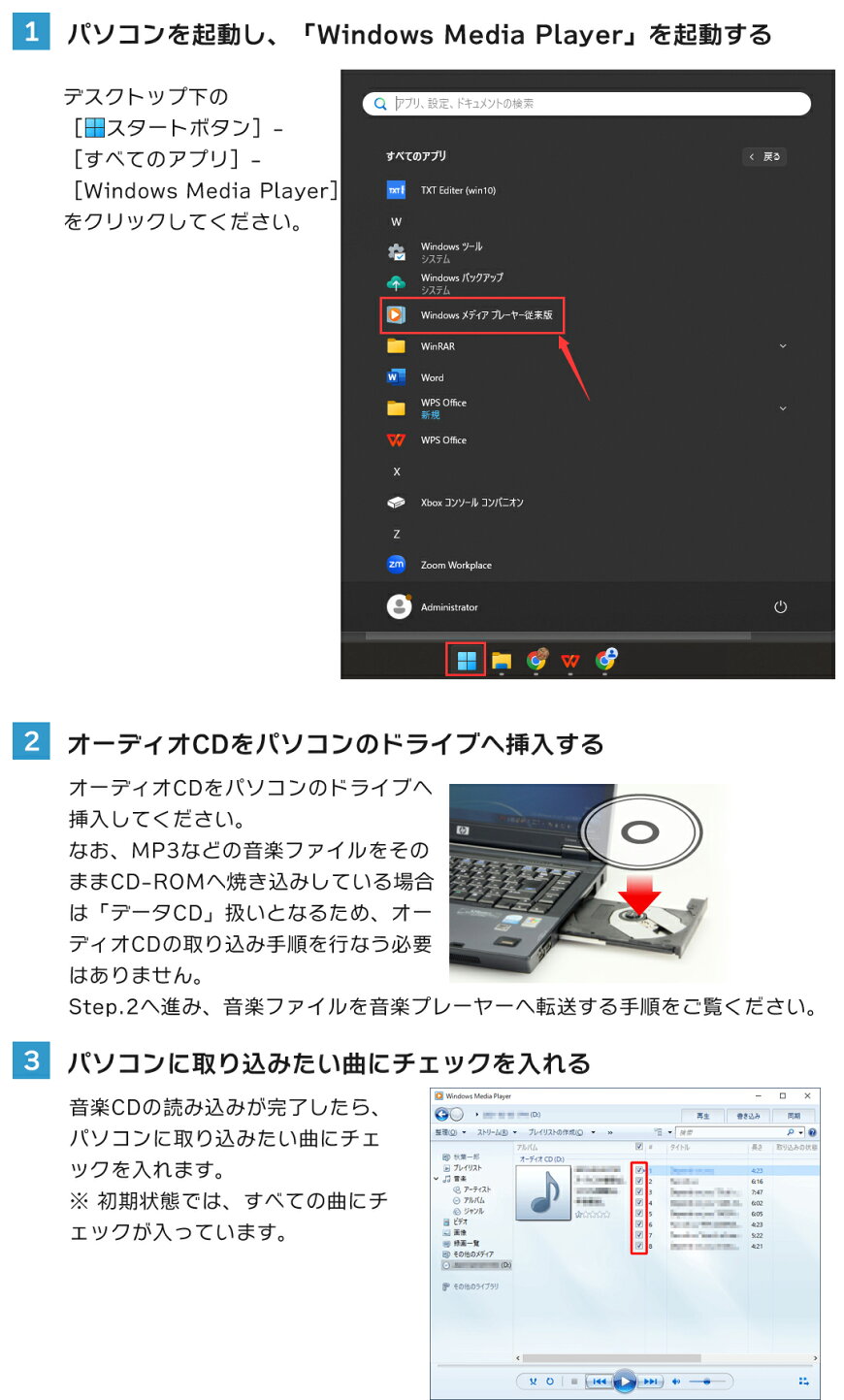 活動歴および当時の関連ビジュアル記録