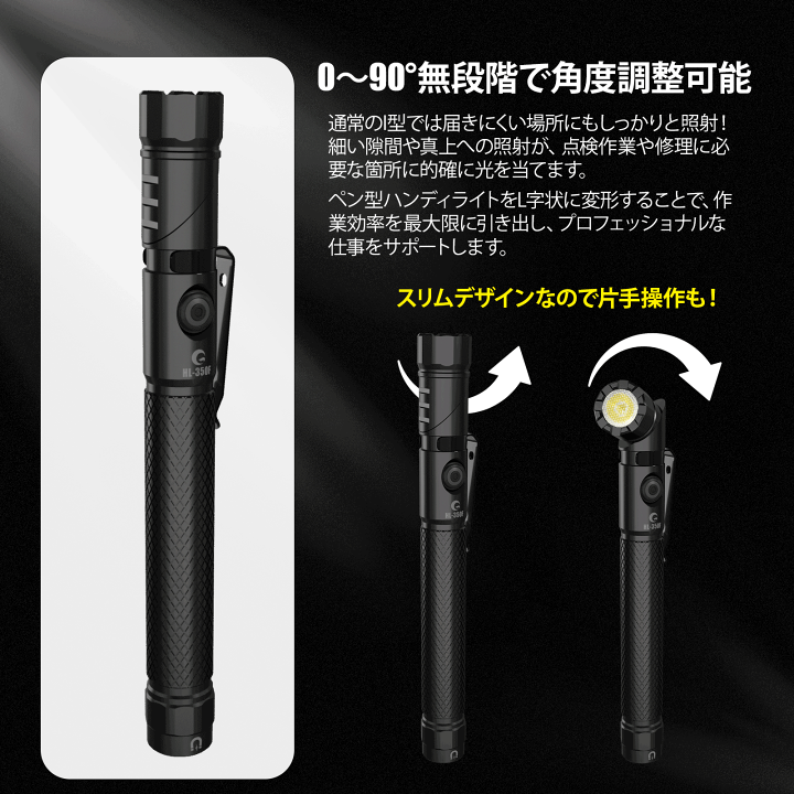 楽天市場】【新春初売りセール＆ポイント10倍】GOODGOODS LED 首振り