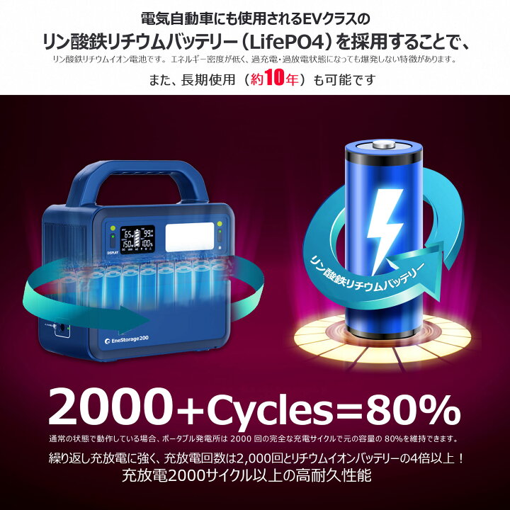 楽天市場】即納 ポータブル電源 200W 「防災製品等推奨品」 小型 