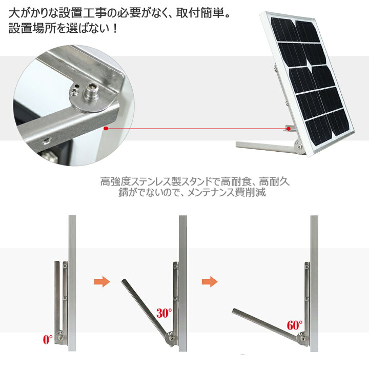 楽天市場】「お買い物マラソン 最大35%OFF」GOODGOODS ソーラーライト 屋外 明るい 50W LED ガーデンライトソーラー充電 明るくセンサー 明暗センサー 太陽光発電 ソーラー LED ライト 昼光色 災害対策 台風 防災グッズ 防犯ライト アウトドア ランタン 廊下 門戸 玄関灯 ... 楽天市場】「お買い物マラソン 最大35%OFF」GOODGOODS ソーラーライト 屋外 明るい 50W LED ガーデンライトソーラー充電 明るくセンサー 明暗センサー 太陽光発電 ソーラー LED ライト 昼光色 災害対策 台風 防災グッズ 防犯ライト アウトドア ランタン 廊下 門戸 玄関灯 ...
