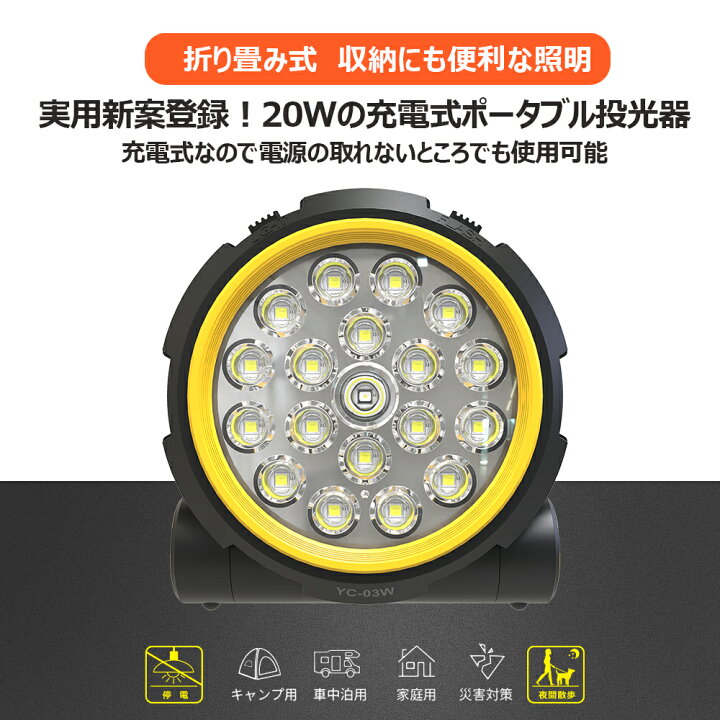 楽天市場】GOODGOODS LED 作業灯 20W 充電式3モード点灯 USB出力 Type 
