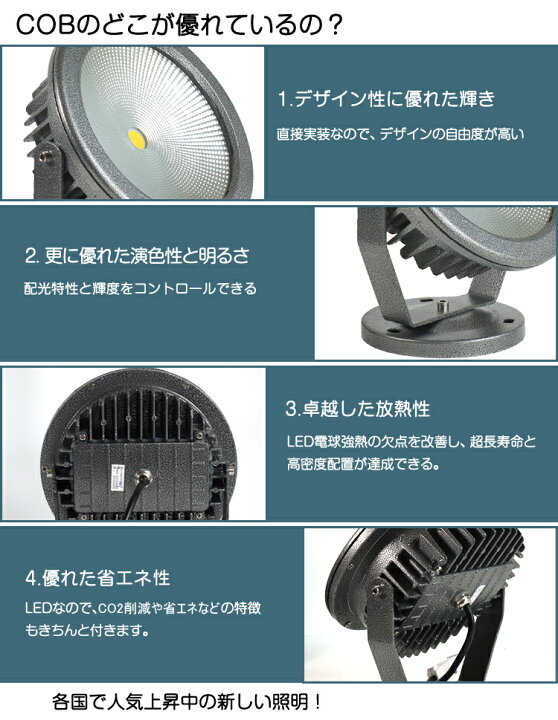 楽天市場】GOODGOODS LED AC投光器 30w 300W相当 3000lm COBタイプ スタンド 広角 LEDライト 屋外照明 DC作業灯 ワークライト 看板灯 集魚灯 駐車場灯 高輝度 防水 演出用照明 野外灯 キャンプ トラック 防犯灯 アウトドア お花見(CO30) : グッド・グッズ 楽天市場】GOODGOODS LED AC投光器 30w 300W相当 3000lm COBタイプ スタンド 広角 LEDライト 屋外照明 DC作業灯 ワークライト 看板灯 集魚灯 駐車場灯 高輝度 防水 演出用照明 野外灯 キャンプ トラック 防犯灯 アウトドア お花見(CO30) : グッド・グッズ