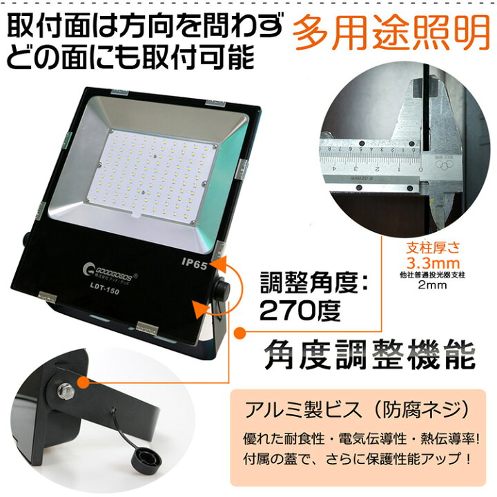 楽天市場】GOODGOODS【2個セット】LED AC 投光器 100W 15000lm 薄型 昼 