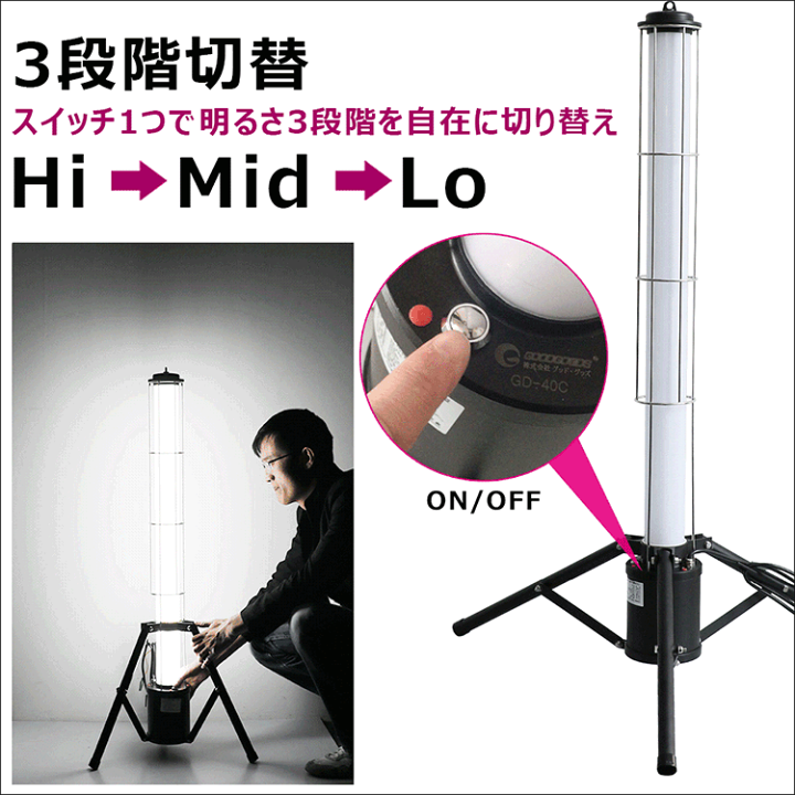 楽天市場】【期間限定価格 2/4 20:00-2/10 01:59】スタンド型LED投光器