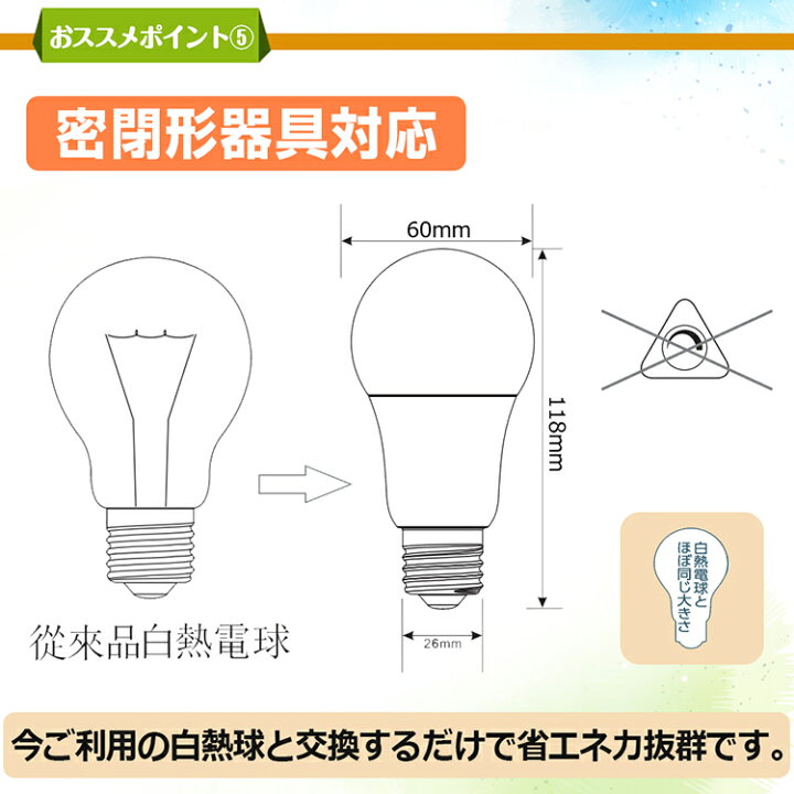 楽天市場】GOODGOODS LED 電球 e26 60W形相当 照明ライト 840lm 昼白色 電球色 長寿命 省電力 広配光 高演色性 家庭用電球 天井照明 屋内照明 屋外 ホテル 温泉 旅館(LD84) : グッド・グッズ 楽天市場】GOODGOODS LED 電球 e26 60W形相当 照明ライト 840lm 昼白色 電球色 長寿命 省電力 広配光 高演色性 家庭用電球 天井照明 屋内照明 屋外 ホテル 温泉 旅館(LD84) : グッド・グッズ