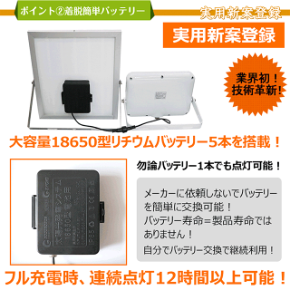 楽天市場 Ledガーデンライト ソーラー充電 30w 3000lm ソーラーライト Led 屋外 照明 太陽光発電 省エネ Led ライト 充電式 電池交換式 応急ライト 停電対策 アウトドア 街灯 駐車場 外灯 防犯灯 庭園灯 防災グッズ 廊下 地震 Tyh 32l グッド グッズ
