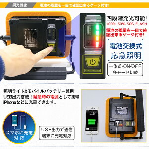 強力マグネット付きコードレス投光器手のひらサイズ高輝度ワークライトキャンプBBQ吊り下げ床置き手持ち防災グッズ