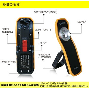 05P11Jun13【LED作業灯】【作業灯LED灯】【LEDワークライト】【27W9連LEDワークライト】【12v/24v対応】【広角型】【直流】【円形/長方形】【LED9個搭載】【防水】【防雨】【耐震】【省エネ】LD27
