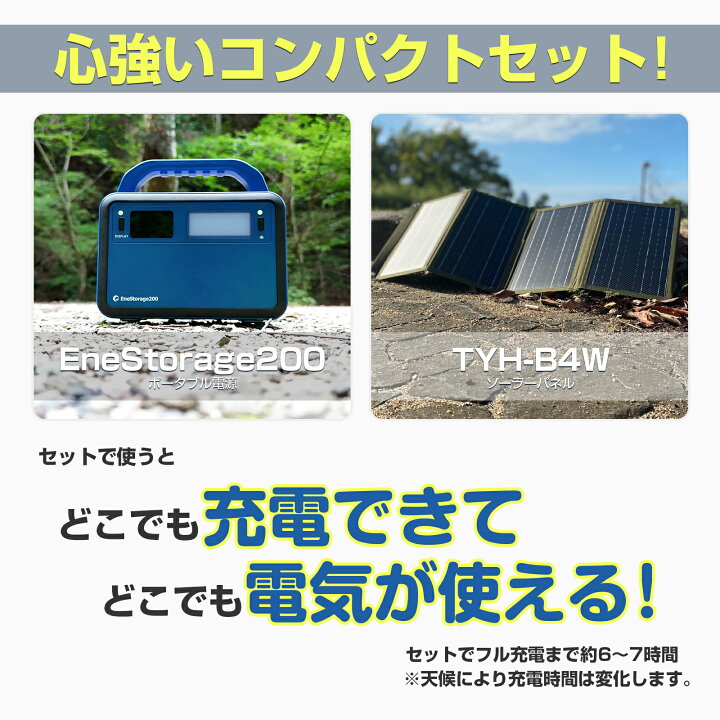楽天市場】【セット】GOODGOODS 40W ソーラーパネル 折り畳み式 