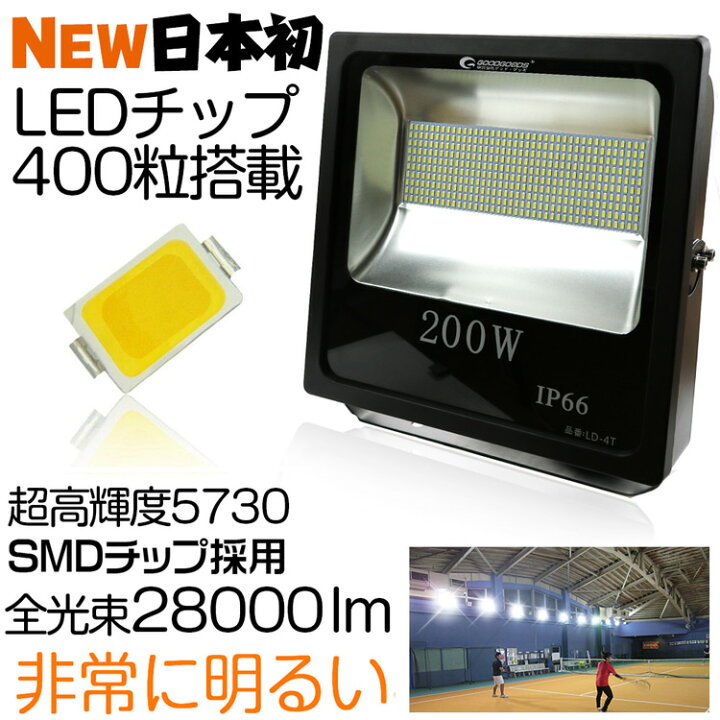 楽天市場】LED 投光器 200W 薄型 28000lm 2000W相当 LED スタンド 