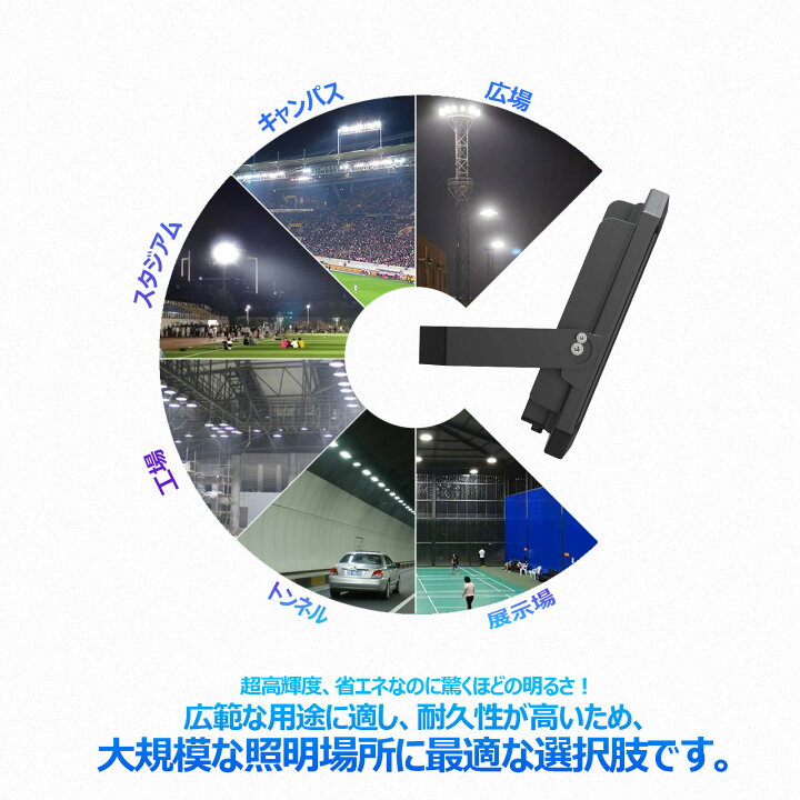 楽天市場】グッド・グッズ LED 投光器 400W 屋外 防水 IP66 LED 大型 
