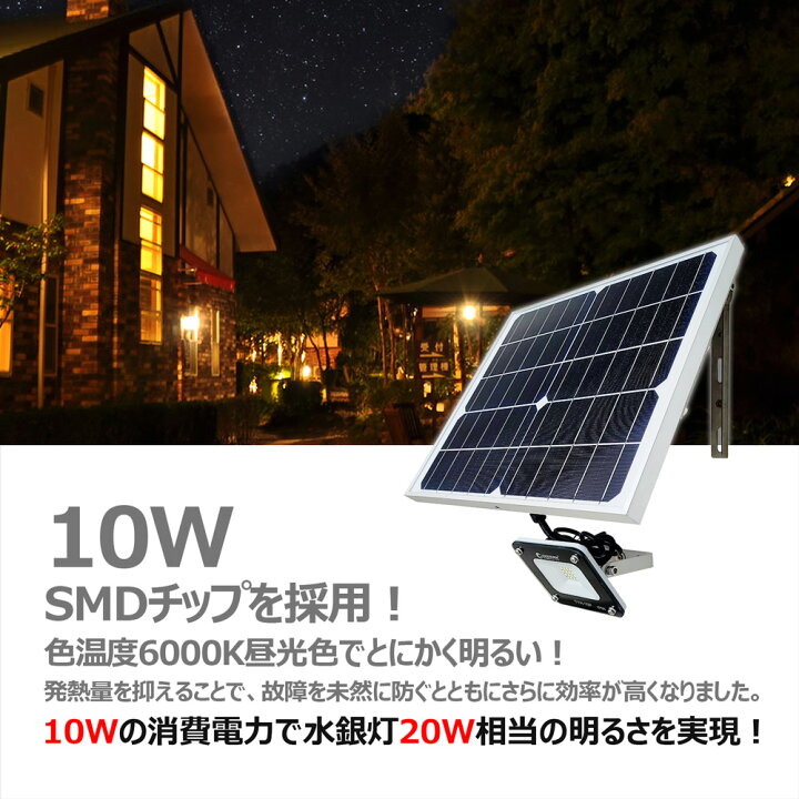 ⑪【処分価格】新品 ソーラーパネル90Wh