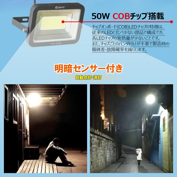 楽天市場】ソーラーライト LED 投光器 ガーデンライト 50w 3800lm 太陽光発電 充電式 地震 停電対策 台風 防災 屋外 光センサー ソーラー充電 ライトアップ 緊急用品 スポットライト 駐車場灯 ledライト 災害 ナイター 防犯(TYH-50WK) : グッド・グッズ LED照明通販 楽天市場】ソーラーライト LED 投光器 ガーデンライト 50w 3800lm 太陽光発電 充電式 地震 停電対策 台風 防災 屋外 光センサー ソーラー充電 ライトアップ 緊急用品 スポットライト 駐車場灯 ledライト 災害 ナイター 防犯(TYH-50WK) : グッド・グッズ LED照明通販