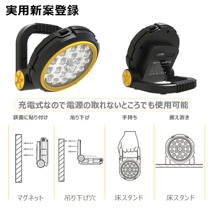 楽天市場】led 投光器 20W マグネット付 超軽量 小型 明るい 2000lm 高輝度 充電式 作業灯 折り畳式 取っ手 USB充電 TYPE-C iPhone12/13対応 停電対策 台風 ワークライト LEDライト アウトドア 夜間作業 野球練習 防災 夜釣り コンパクト (YC-03W) : グッド・グッズ ... 楽天市場】led 投光器 20W マグネット付 超軽量 小型 明るい 2000lm 高輝度 充電式 作業灯 折り畳式 取っ手 USB充電 TYPE-C iPhone12/13対応 停電対策 台風 ワークライト LEDライト アウトドア 夜間作業 野球練習 防災 夜釣り コンパクト (YC-03W) : グッド・グッズ ...