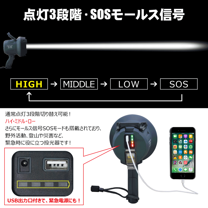 楽天市場】【春の応援SALE】 LED 作業灯 充電式 900m遠距離照射 楽天市場】【春の応援SALE】 LED 作業灯 充電式 900m遠距離照射