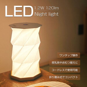 iK LED e[uCg dF ܂肽ݎ ^bv ドCg [d Ǐ y RpNg [֗ Q Cg gF [hv obO xbgTCh aƖ HM-X3L