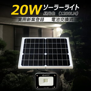 \[[Cg K[fCg 20w 2200lm O ÃZT[ zd LED  \[[[d \[[ led O CgAbv ً}pi X|bgCg TYH-16M-N