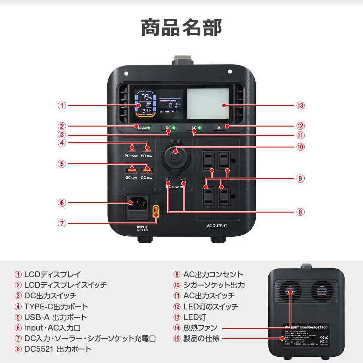 楽天市場】ポータブル電源 大容量 1200W 1008Wh 純正弦波 5WAY出力 