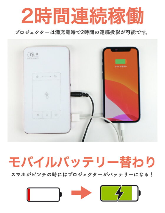 楽天市場】【期間中15%OFFｸｰﾎﾟﾝ】モバイル プロジェクター 小型 スマホ 