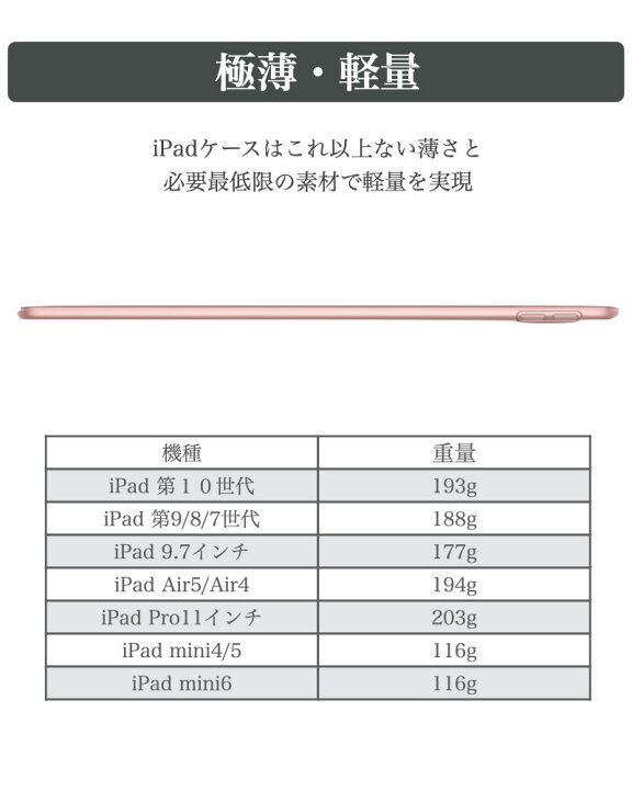 楽天市場】iPad ケース iPad iPad Air 11/Air13インチ(M3/M2) Pro 11 