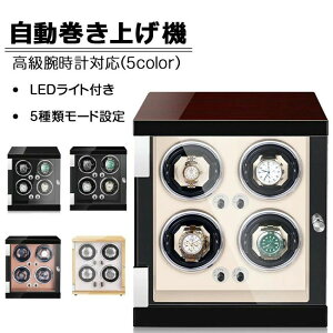 グ@ [@] 4{ CfBO}V[ vEHb`C_[ i[^[ LEDCgt RNV