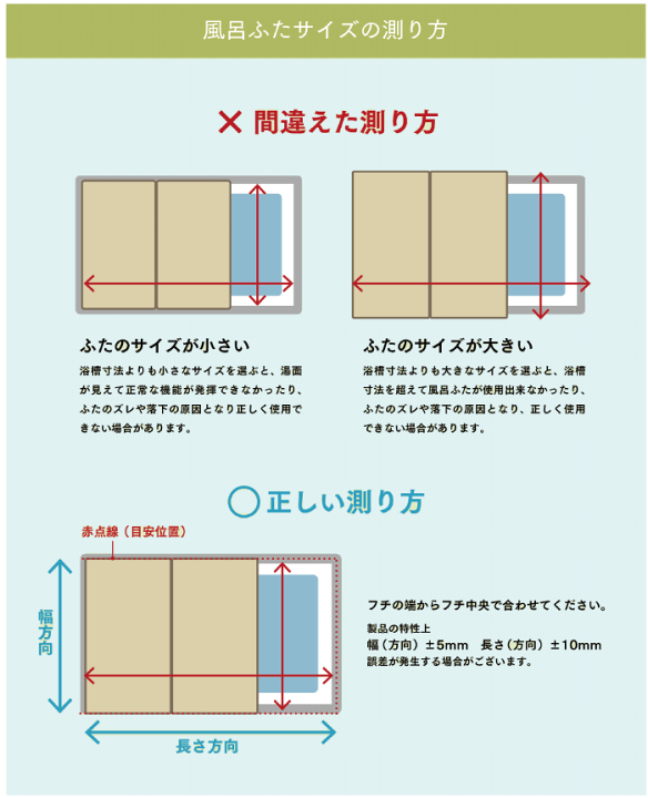 楽天市場】【新しくなりました】軽量 断熱 風呂ふたL-12 3枚組 WH L12