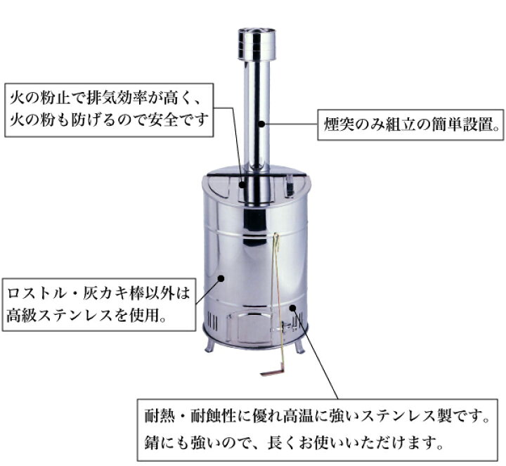 楽天市場】＼レビューで1000円クーポン!／ 廃棄物処理法にも対応 