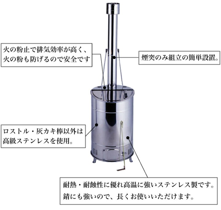 楽天市場】＼レビューで1000円クーポン!／ 廃棄物処理法にも対応 