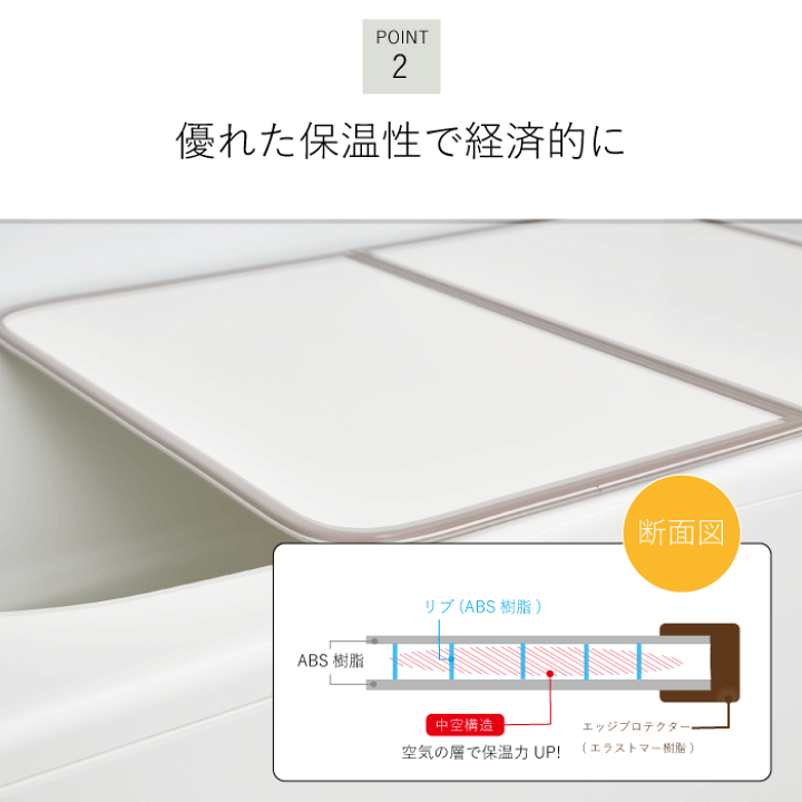 楽天市場】【新しくなりました】【送料無料】軽量 断熱 風呂ふたW-14 3