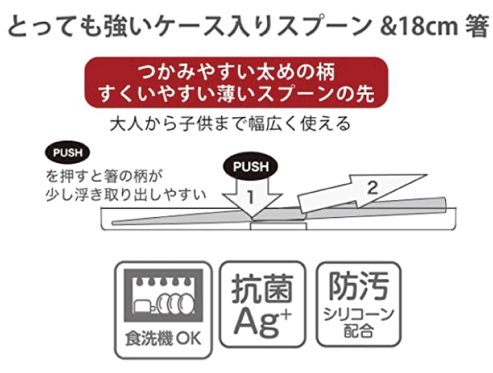 楽天市場】Lustroware スプーン・箸セット 18cm ネイビー ランチ