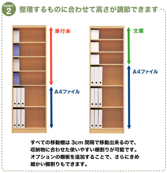 楽天市場】【送料無料】Tanalio オープンラックシリーズ 幅870mm×高さ