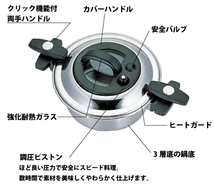 楽天市場】＼今ならレビューで1000円クーポン!／ 優しい圧力で安全調理  
