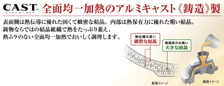 楽天市場】【○日本製】HOKUA ホクア senlen センレン キャスト