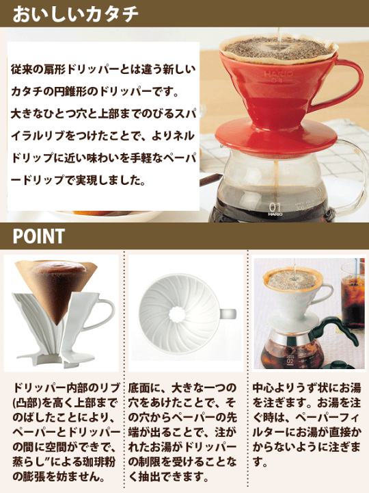 楽天市場】HARIO ハリオ V60 透過 コーヒードリッパー 楽天市場】HARIO ハリオ V60 透過 コーヒードリッパー
