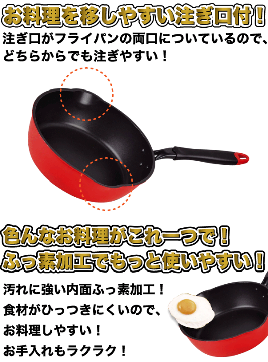 楽天市場】IH・ガス火対応 パスタパン 28cm 3点セット 深型パスタパン 楽天市場】IH・ガス火対応 パスタパン 28cm 3点セット 深型パスタパン