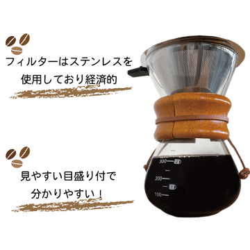 楽天市場 Pyrex パイレックス コーヒーサーバー 400ml ステンレス フィルター付 ナチュラル ウッド ドリッパー ドリップ コーヒー サーバー 0 4l パール金属 Cp 8535 グットライフショップ
