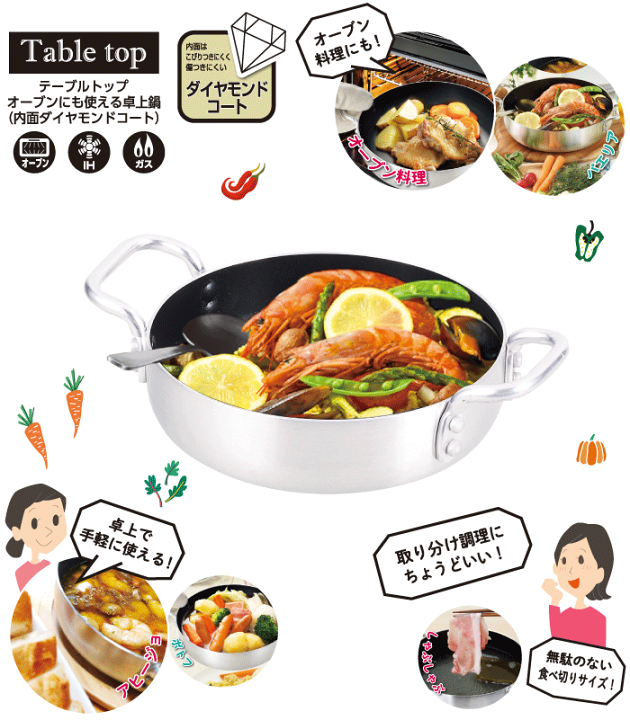 楽天市場】【廃番完売】テーブルトップ ガラス蓋付き オーブンにも