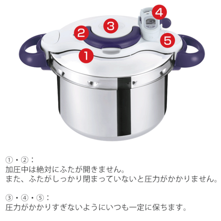 楽天市場】T-fal ティファール 圧力鍋 クリプソミニット 楽天市場】T-fal ティファール 圧力鍋 クリプソミニット