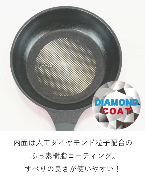 楽天市場】軽量 ダイヤモンドコート 玉子焼き14×19cm たまご焼き