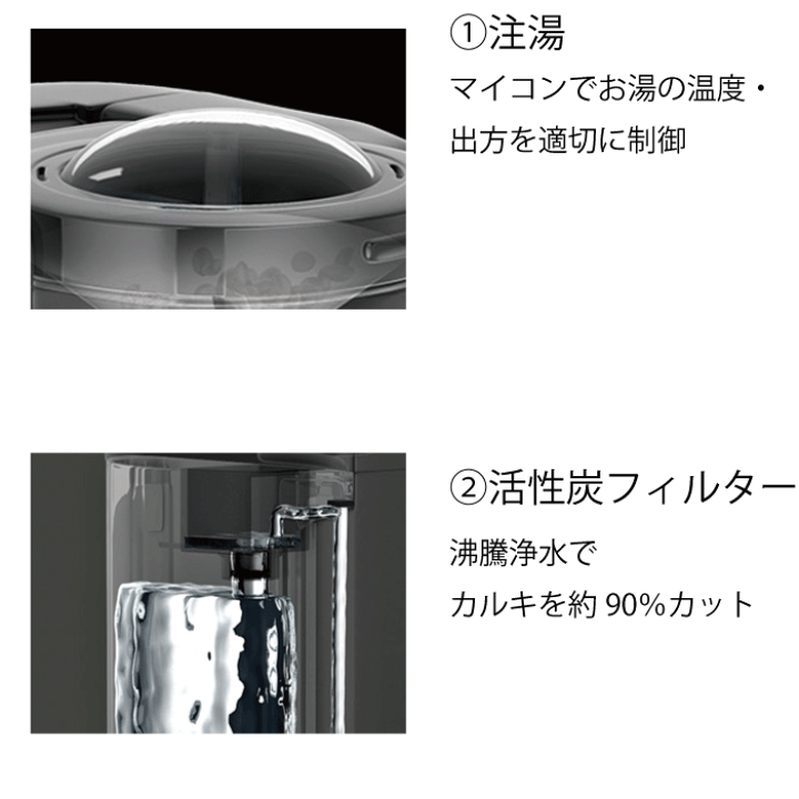 楽天市場】＼今ならレビューで1000円クーポン!／ パナソニック
