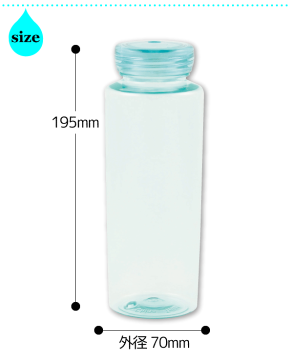 楽天市場 Bpaフリー 水筒 常温で持ち運べる おしゃれなクリアカラーのアクアボトル 600ml Tritan Eastman Bpa Free トライタン トリタン 常温用 水筒 マグボトル スポーツ ドリンク Hb 3727 Hb 3728 Hb 3729 グットライフショップ