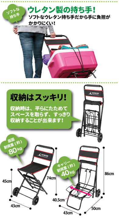 楽天市場】＼レビューで1000円クーポン!／ 運べる！座れる！ キャリー