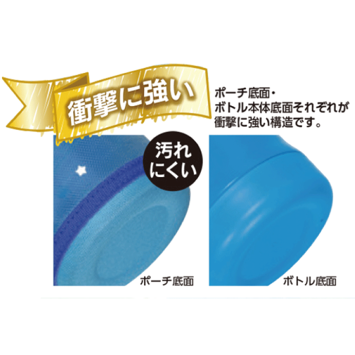 楽天市場】子ども用 ダイレクトボトル 600ml 水筒 キッズ