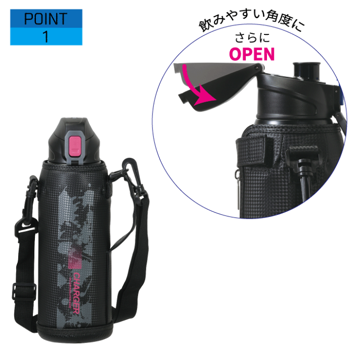 楽天市場】ダイレクトボトル 1100ml 1.1L 水筒 ファストチャージャー