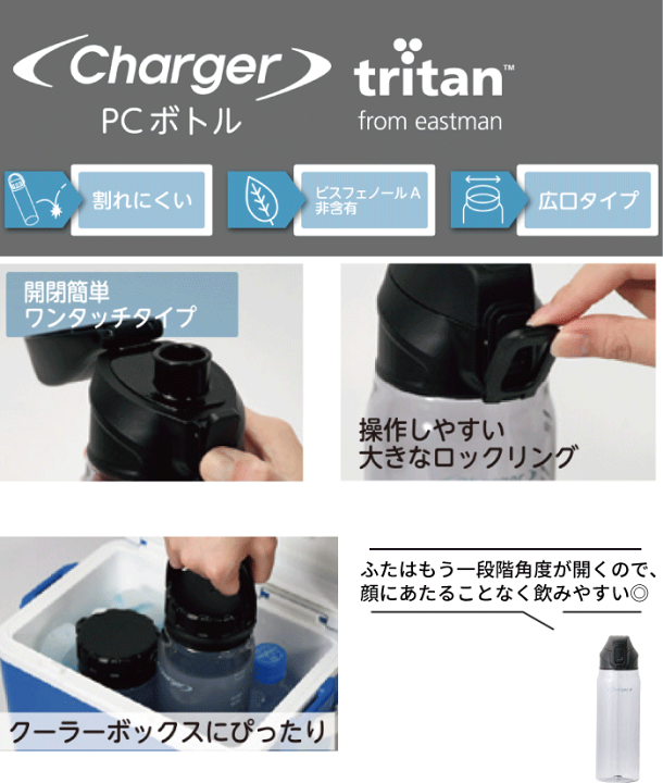 楽天市場】TRITAN 常温 水筒 ワンタッチ ダイレクト ボトル 830 水筒