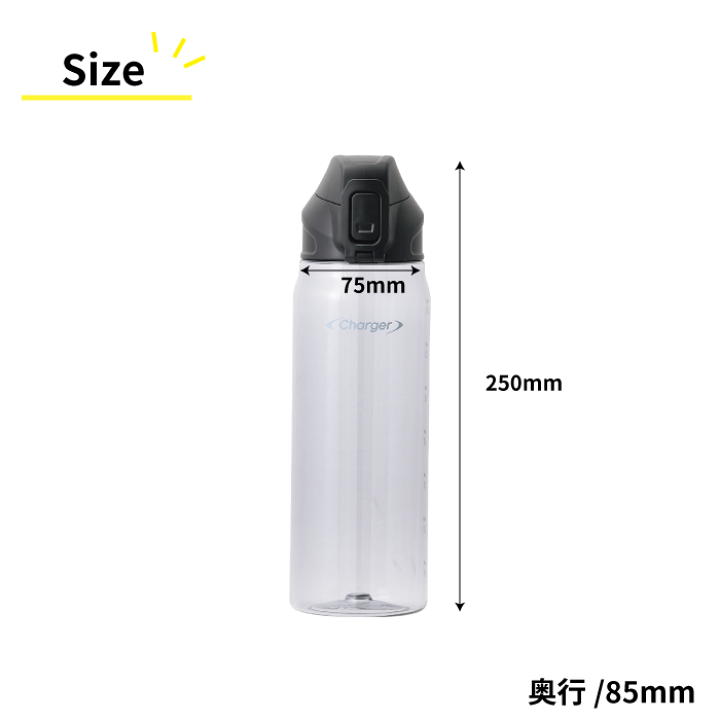 楽天市場】TRITAN 常温 水筒 ワンタッチ ダイレクト ボトル 830 水筒